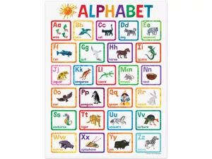 Eric Carle Alphabet Poster