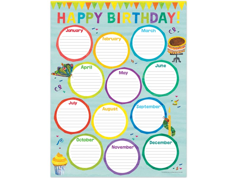 Eric Carle Birthday Poster at Lakeshore Learning