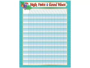 One World Incentive Chart