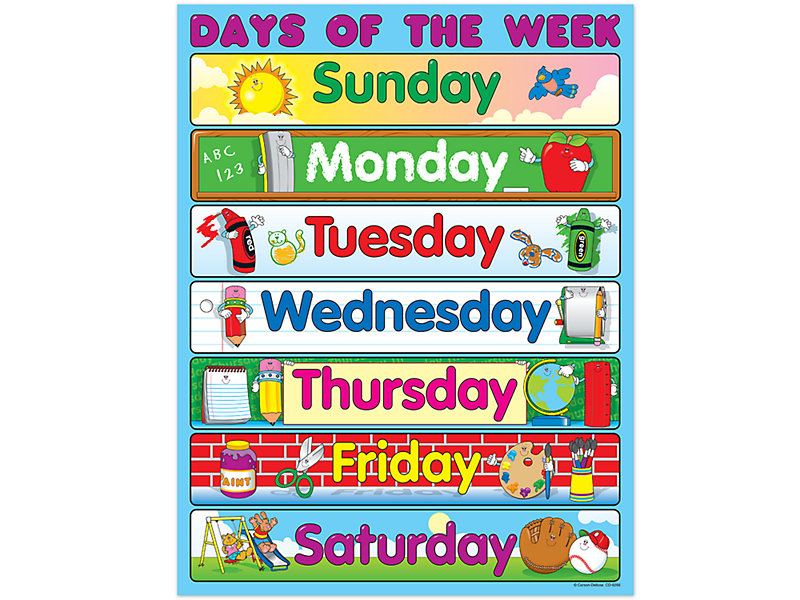 Days of the Week Educational Poster 21.5" x 17" 