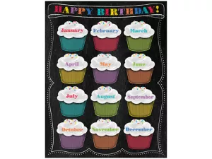 Chalk It Up! Birthday Poster