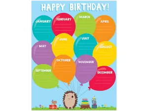 Woodland Friends Birthday Poster
