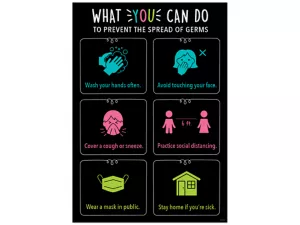 Prevent the Spread of Germs Poster