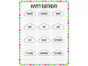 Rainbow Doodles Birthday Poster