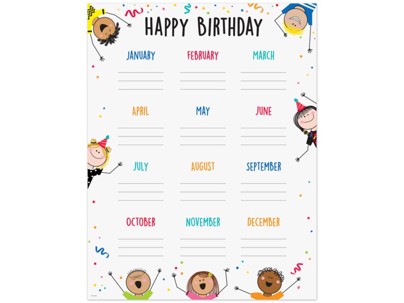 Stick Kids Birthday Poster at Lakeshore Learning