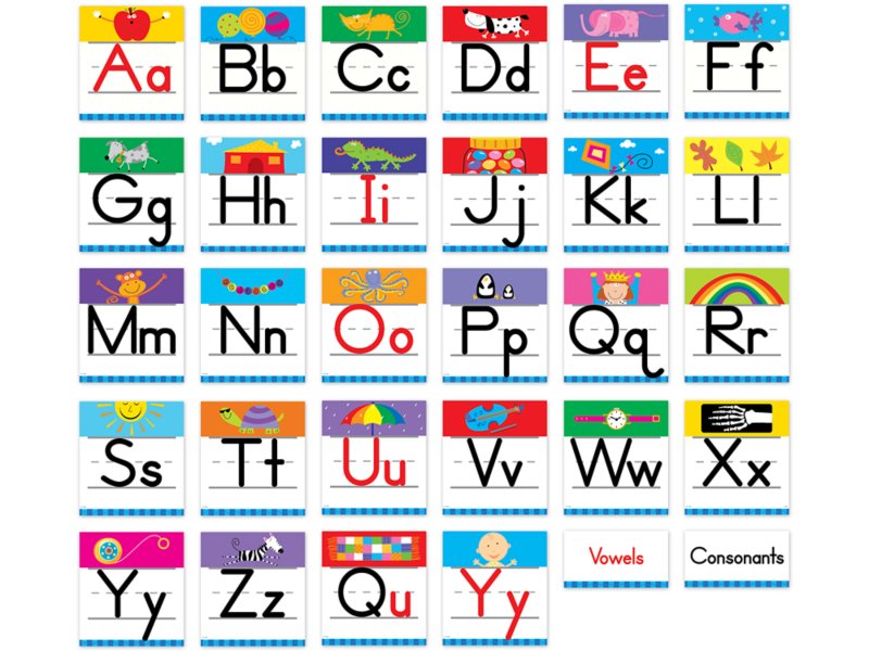 Alphabet Card Bulletin Board Set at Lakeshore Learning