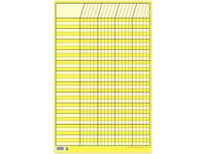 Yellow Small Incentive Chart