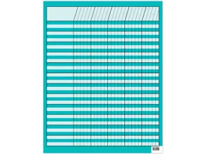Turquoise Incentive Chart
