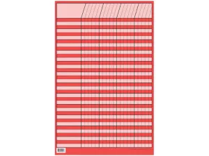 Red Small Incentive Chart