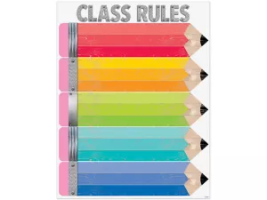 Upcycle-Style Classroom Rules Poster