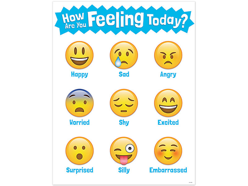 Emoji Fun How Are You Feeling Today? Poster at Lakeshore Learning