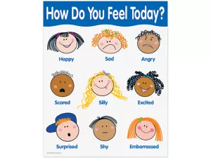 How Do You Feel Today? Poster