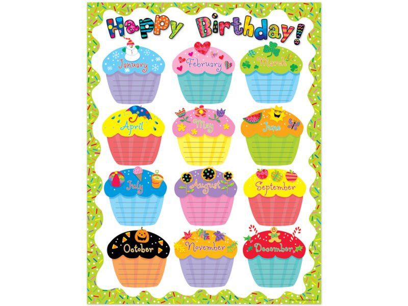 Poppin' Patterns Cupcake Birthday Poster at Lakeshore Learning for Free Printable Birthday Cupcakes For Classroom Display
