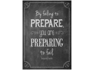 Chalk It Up! By Failing to Prepare… Poster