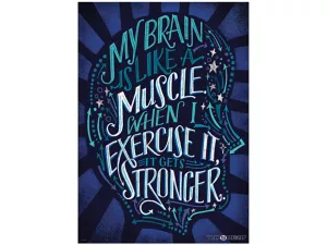 Growth Mindset My Brain Is Like a Muscle Poster