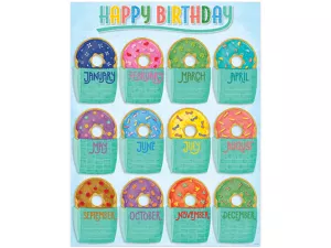 Mid-Century Mod Birthday Poster
