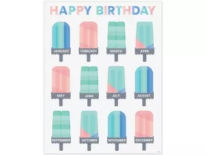 Calm&nbsp;& Cool Birthday Poster