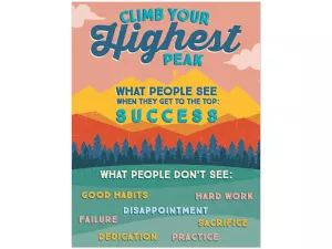 Adventurer Climb Your Highest Peak Poster