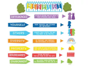 Respect Bulletin Board Set