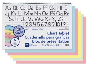 Pastel Ruled Chart Tablet