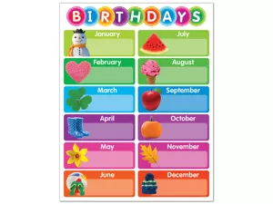 Color Your Classroom Birthday Poster
