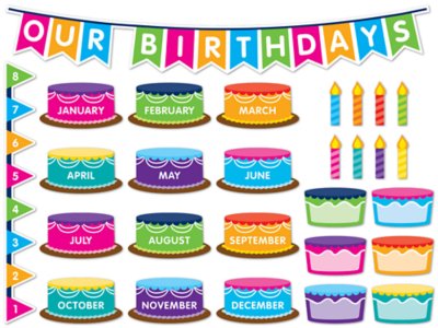 Basic Math Birthday Bulletin Board Set