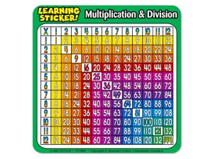 Multiplication&nbsp;& Division Self-Adhesive Desk Prompts&nbsp;- Set&nbsp;of&nbsp;20