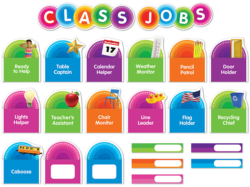 Classroom jobs: BusinessHAB.com