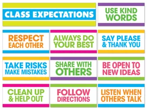 Classroom Expectations Bulletin Board Set