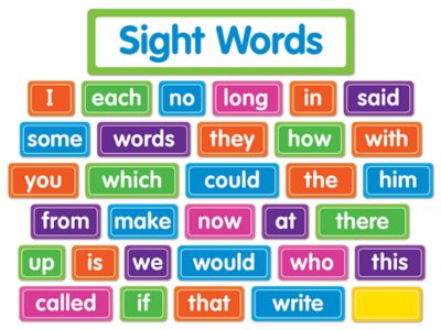 Sight-Words Bulletin Board Set - Lakeshore Learning
