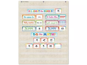 Woven Pocket Chart