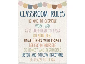Everyone Is Welcome Classroom Rules Poster