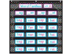 Chalkboard Brights Small Pocket Chart