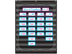Chalkboard Brights Pocket Chart