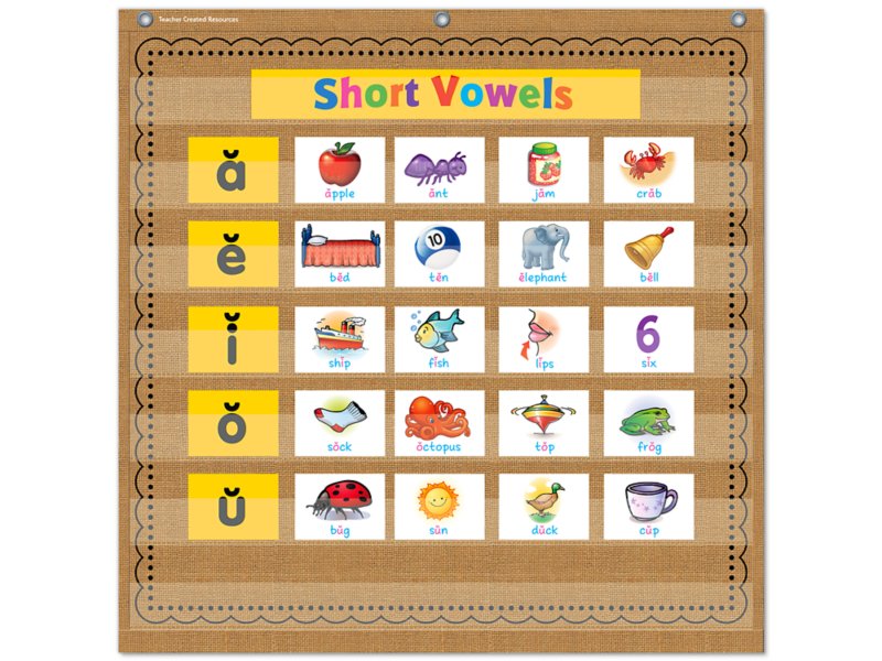 Burlap Pocket Chart at Lakeshore Learning