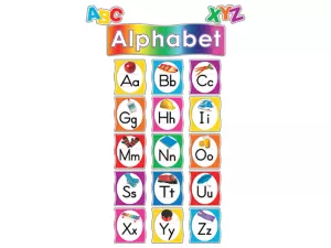 Alphabet Bulletin Board Set