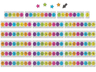 Brights 4Ever Number Line Bulletin Board Set