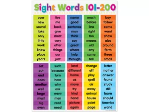Colorful Sight-Words <span style="white-space: nowrap;">101-200</span> Poster