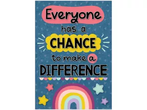 Oh Happy Day! Make a Difference Poster