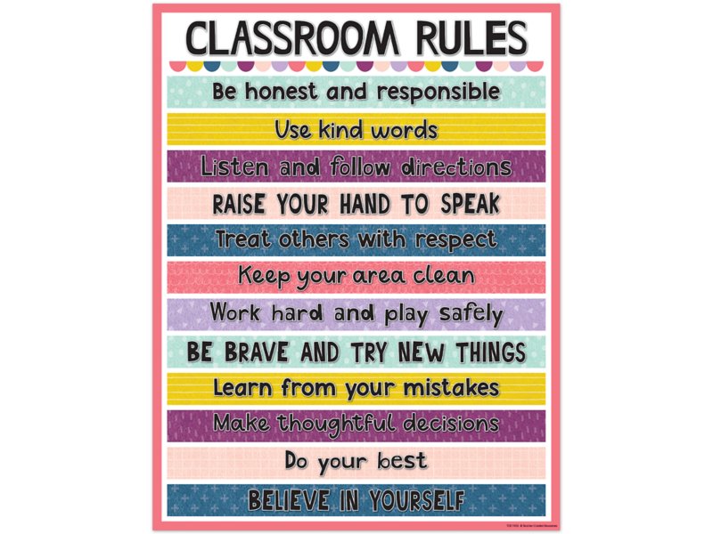 Oh Happy Day! Classroom Rules Poster at Lakeshore Learning