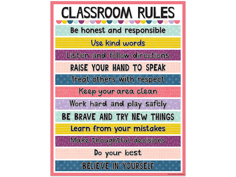 13"×19" Inspirational Motivational Poster CLASSROOM RULES School Teaching Learn 