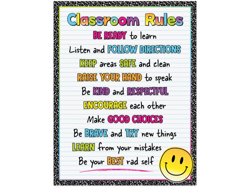 elementary classroom rules poster