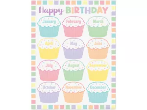 Pastel Pop Birthday Poster
