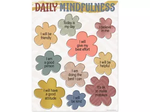 Wonderfully Wild Daily Mindfulness Poster