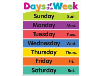 Colorful Months of the Year Poster at Lakeshore Learning