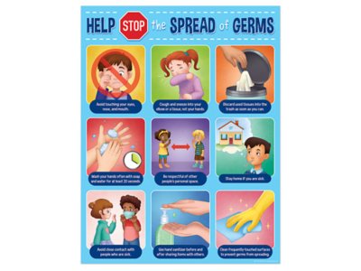 Help Stop The Spread Of Germs Reference Poster At Lakeshore Learning