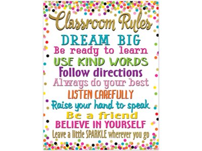 Confetti Classroom Rules Poster at Lakeshore Learning