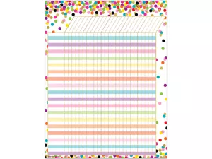 Confetti Incentive Chart