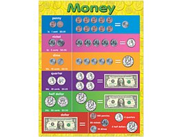 Money Grab & Play Game - Gr. 1-2 at Lakeshore Learning