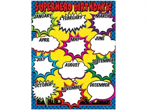 Superhero Birthday Poster